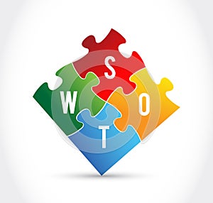 Swot analysis color puzzle pieces illustration