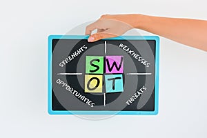 Swot analysis concept