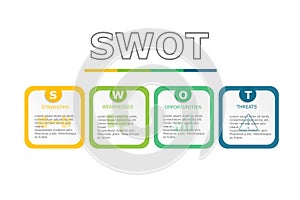 SWOT analysis concept , strategic planning technique. Strengths, Weaknesses, Opportunities and Threats of the Company. .