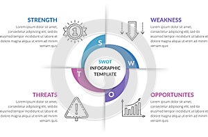 SWOT Analysis Diagram