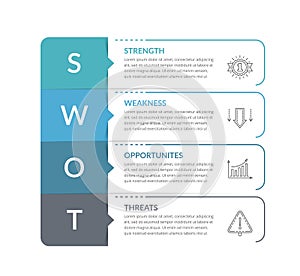 SWOT Analysis Diagram