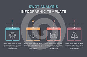 SWOT Analysis Diagram photo