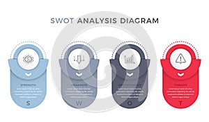 SWOT Analysis Diagram Template