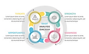 SWOT Analysis Diagram Template