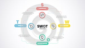 SWOT analysis infographic with icons template has 4 steps such as Strengths, Weaknesses, Opportunities and Threats. Business and