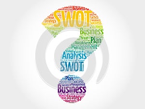 SWOT Analysis question mark word cloud