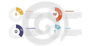 swot analysis strategic planning management infographics template diagram with pie chart on outline circle progress 4 point step