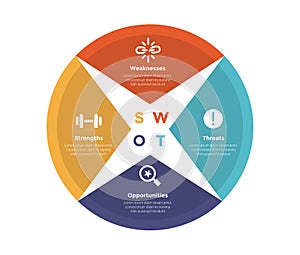 swot analysis strategic planning management infographics template diagram with small star light on circle shape cycle 4 point step