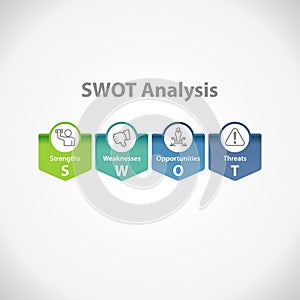 SWOT Analysis Strategy Planning Technique Business Marketing Infographic Design. Strengths, Weakness, Opportunities, and Threats