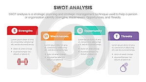 Swot analysis for strengths weaknesses opportunity threats concept with box table flow for infographic template banner with four