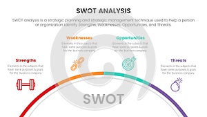 Swot analysis for strengths weaknesses opportunity threats concept with half circle for infographic template banner with four