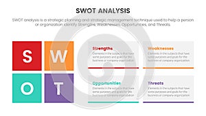Swot analysis for strengths weaknesses opportunity threats concept with left and right column layout for infographic template