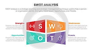 Swot analysis for strengths weaknesses opportunity threats concept with square block center for infographic template banner with