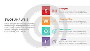 Swot analysis for strengths weaknesses opportunity threats concept with vertical box layout for infographic template banner with