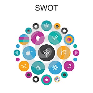 SWOT Infographic circle concept. Smart