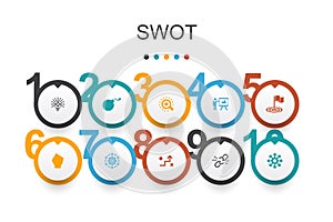 SWOT Infographic design template