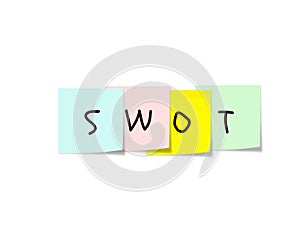 SWOT Sticky Notes