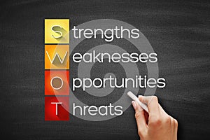 SWOT - Strength, Weakness, Opportunities, Threats acronym, business concept on blackboard