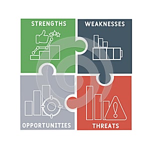 SWOT - strength weaknesses opportunity and threats acronym business concept background