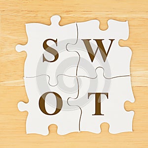 SWOT Strengths, Weakness, Opportunities, Threats on puzzle pieces