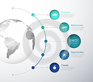 SWOT - Strengths Weaknesses Opportunities Threats