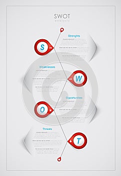 SWOT - (Strengths Weaknesses Opportunities Threats)