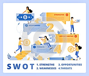 SWOT template with bubble chat. building business strategy and planning. vector illustration concept can be use for landing page,