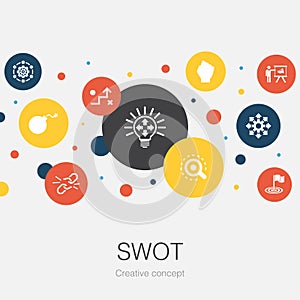 SWOT trendy circle template with simple