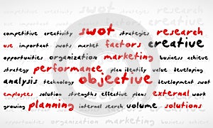 Swot Word Cloud