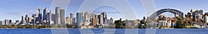 Sy CBD Day pan from cremorne point