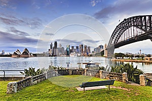 Sy CBD Kirribilli Bench Grass