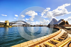 Syd From Circ quay bridge kirrib