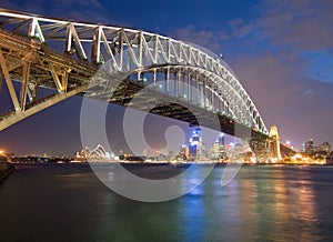 The Sydney Harbor Bridge