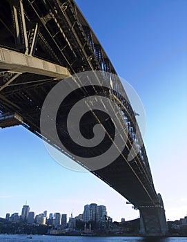 Sydney harbour bridge