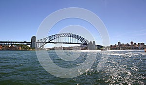 Sydney harbour bridge panorama Australia