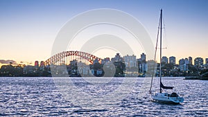 Sydney Skyline at Sunset