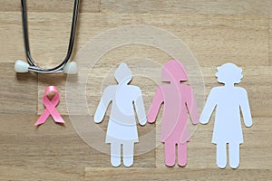 Symbol of breast cancer in women,Pink ribbon and stethoscope with women on wooder background,Health care and Medicine concept