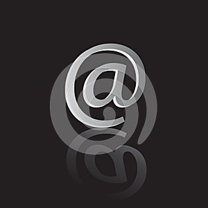 Symbol email.