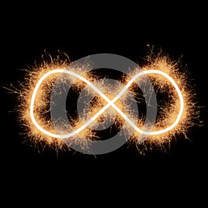 Symbol of lemniscate made with sparks on a black background