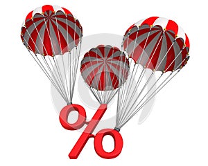 Symbol percent reduced by parachute