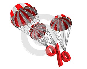 Symbol percent reduced by parachute