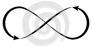 Symbol sign infinity of boundless, boundless, inexhaustible objects, vector icon infinity elegant caligraphic lines with