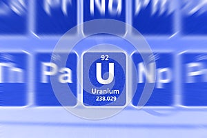 Symbol of Uranium photo