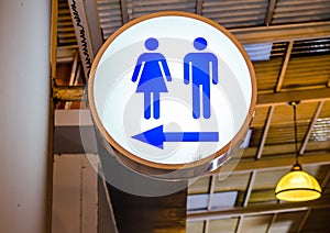 Symbolize toilets