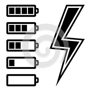 Symbols of battery level