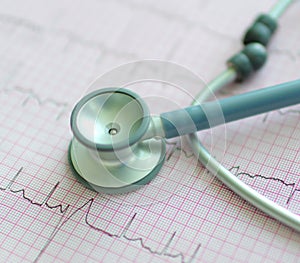 Symbols of Cardiology - Stethoscope and ECG