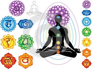 Symbols of chakra photo