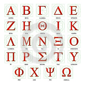 Symbols Greek alphabet