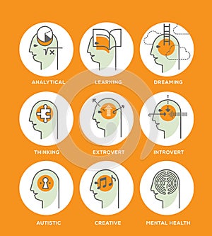 Symbols of human mind states