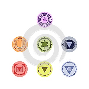 Symbols of seven chakras